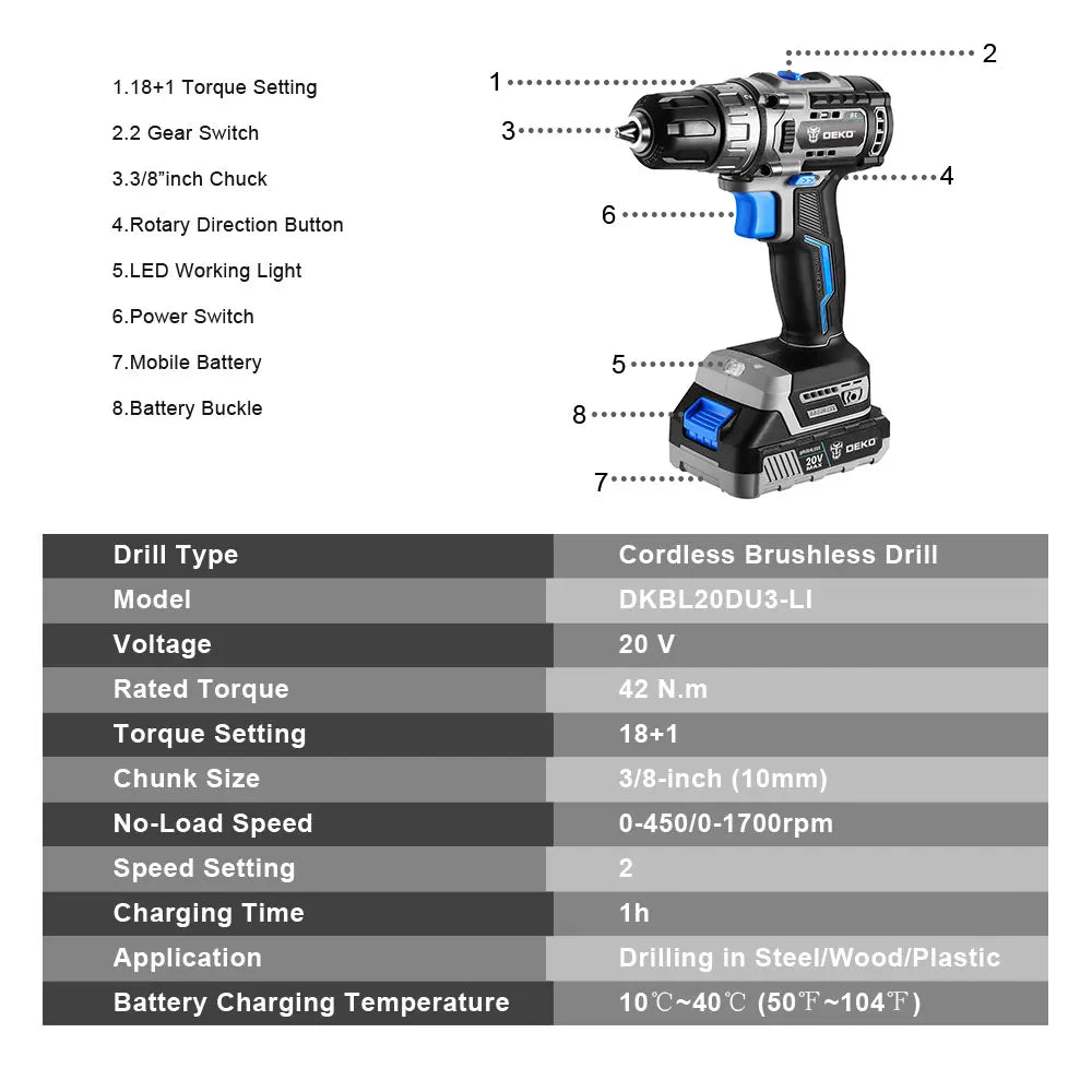 DEKO 20V Brushless Cordless Drill 42N.M Electric Screwdriver,18+1 Torque Settings,2-Speeds,3/8" Keyless Chuck Power Tools